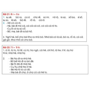 83 bài luyện đọc lớp 1 bộ Kết nối