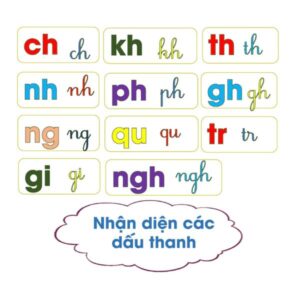 File luyện đọc tiền tiểu học