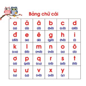 Vở luyện đọc tiền tiểu học hay chọn lọc